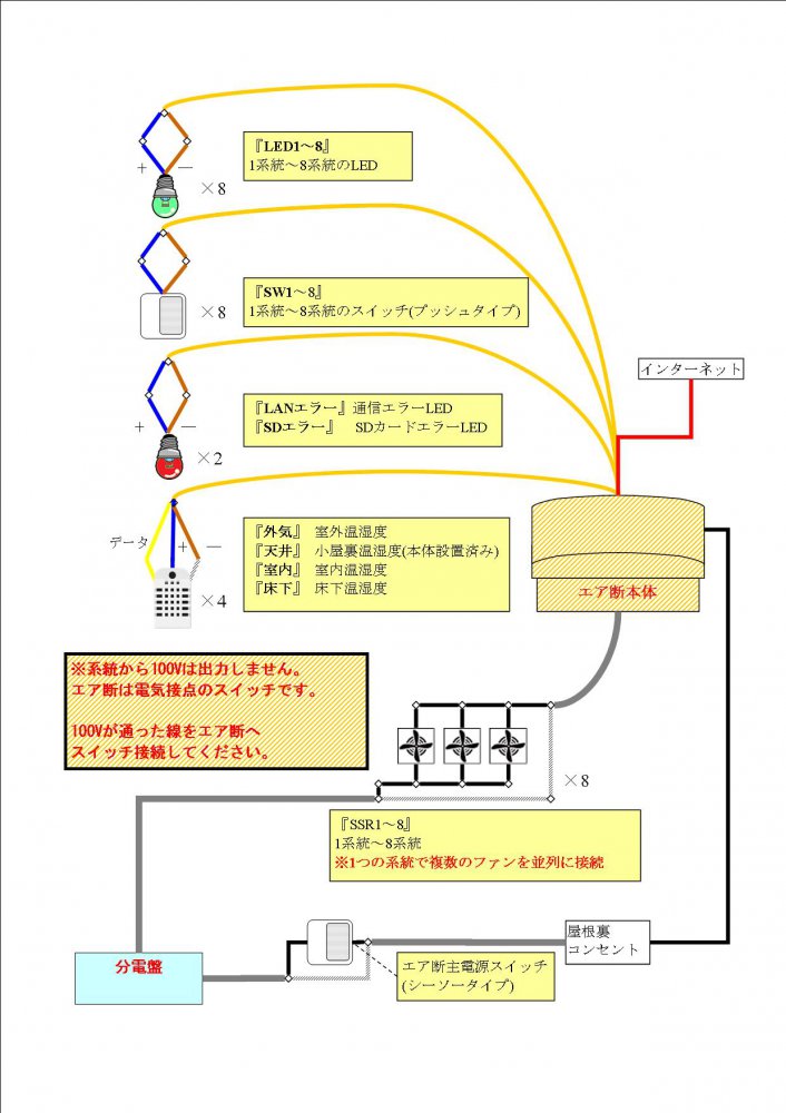 エア断熱の配線概要_2020年版