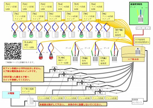 エア断熱の配線概要_2018年版