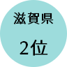 滋賀県2位